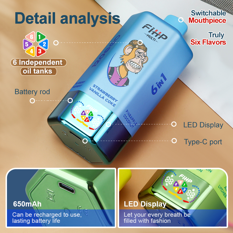 FIHP MULTI 120000 120K Puffs 6 in 1 Flavors Rechargeable LED Display Disposable Vape in features flavor