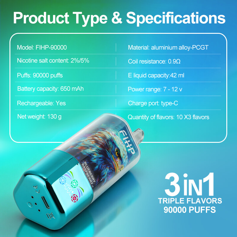 FIHP 90000 90K Puffs 3 in 1 Triple Flavors&LED Screen Rechargeable Disposable Vape in fihp 90000 90k 3 in 1 triple flavors features flavor