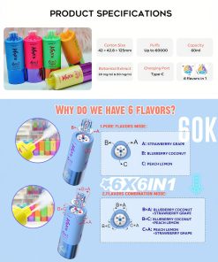 Fizzy Max lll 60k 60000 Puffs 6 in 1 Flavors Rechargeable LED Display Disposable Vape in fizzy max iii 60000 product introduction flavor