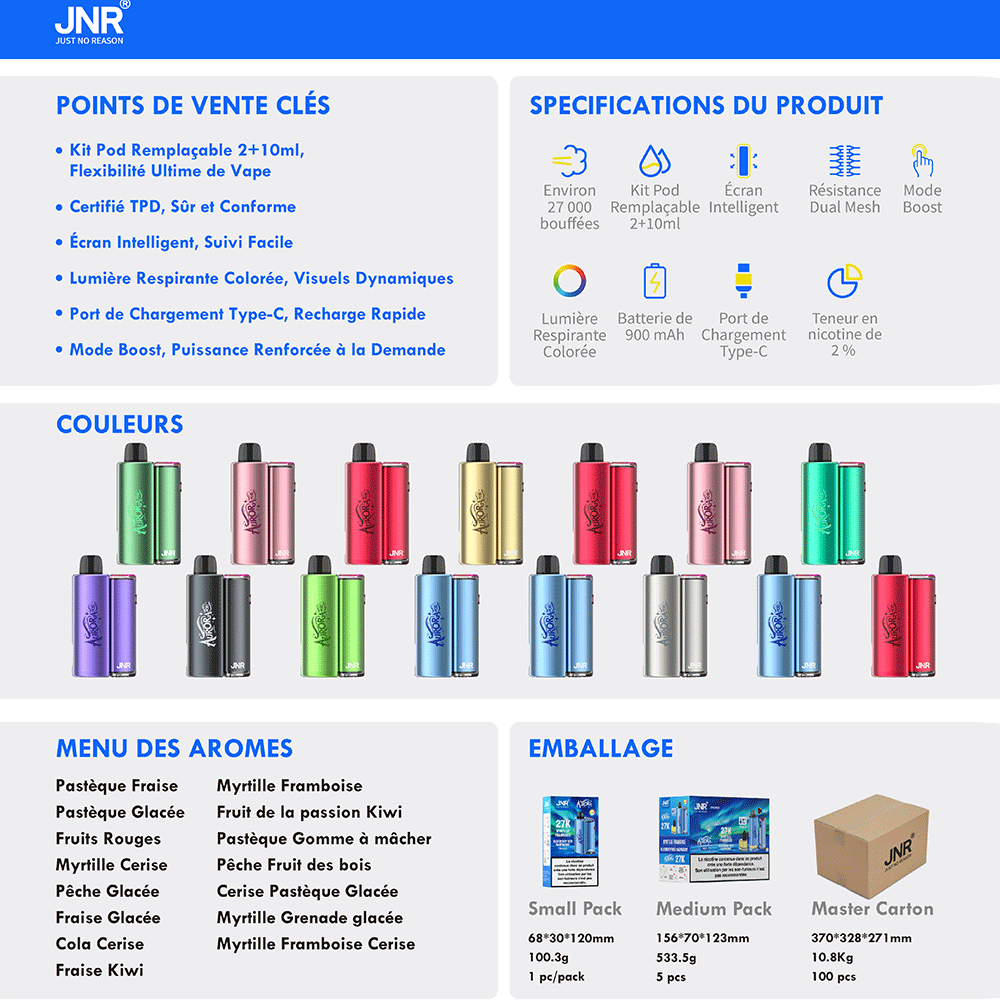 JNR Aurora 27K 27000 Puffs 2+10ml Replaceable Pod Kit Refillable Disposable Vape in jnr aurora 27k 27000 product parameters flavor